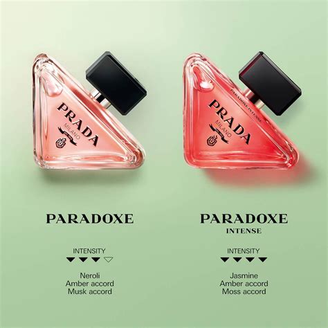 new prada aftershave 2018|Prada paradoxe fragrance.